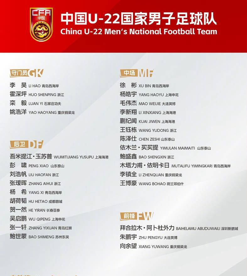 国内足球赛事外援政策的最新调整